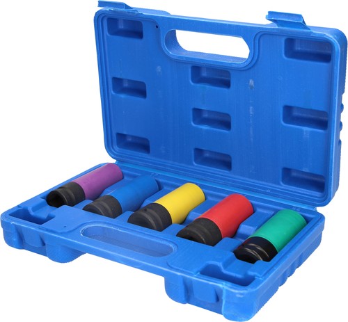 For tools narz dzia - for, ks